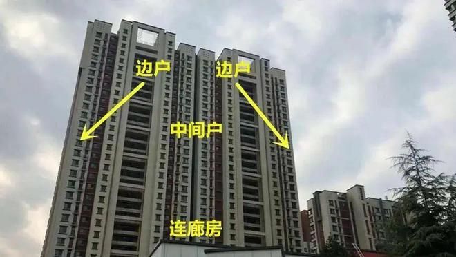 买房时东边户、西边户、中间户到底哪个好？听听过来人的感受(图13)