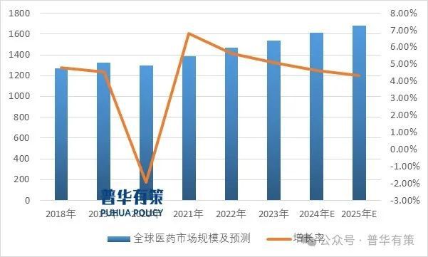 2024-2030年中央空调行业细分市场调研及投资可行性分析报告(图2)