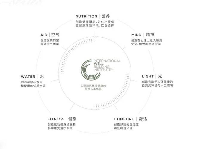 缦云上海-(缦云上海)2024网站丨小区配套楼盘详情(图12)