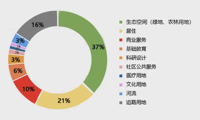 中铁诺德璟宸售楼处-诺德璟宸网站2024欢迎您_最新房价户型(图16)
