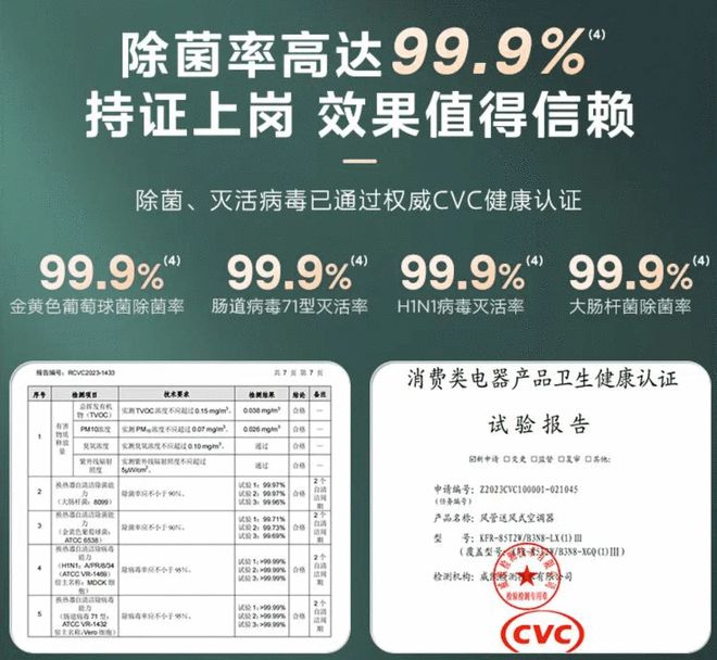 双十一首波榜单揭晓美的风管机为什么这么火(图4)