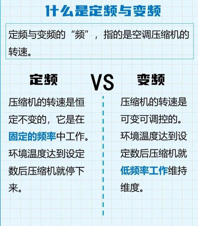 今天才知道：空调这样选“巨省电”！很多人不懂建议你看看(图4)