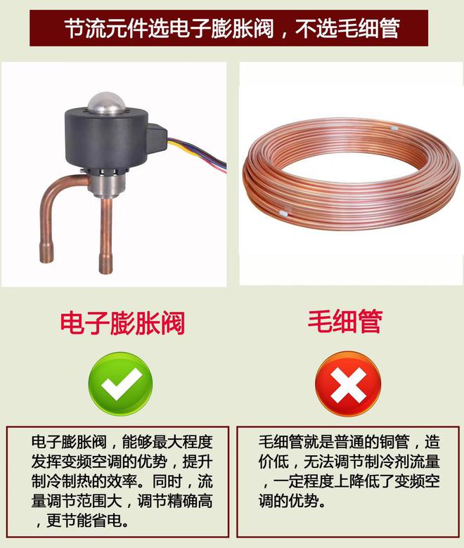 今天才知道：空调这样选“巨省电”！很多人不懂建议你看看(图7)