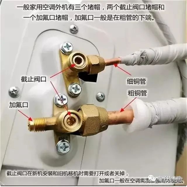 空调结构工作原理图解空调是如何制冷、制热的呢？(图3)