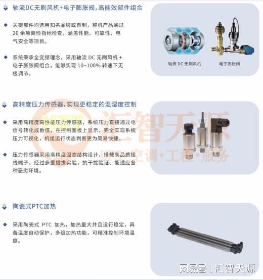 精密空调—精密空调搬运有技巧安装不再难