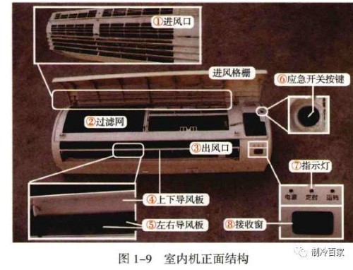 联系微信号