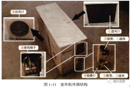 联系微信号(图3)