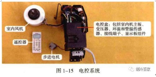 联系微信号(图6)