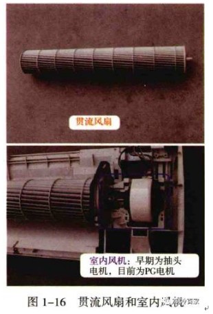 联系微信号(图7)