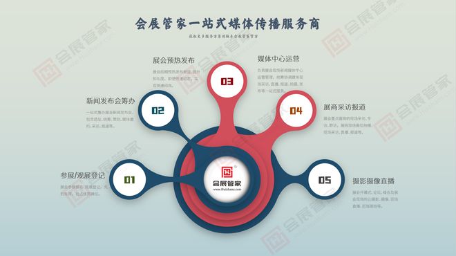 2025年广州国际制冷空调通风及冷链技术展