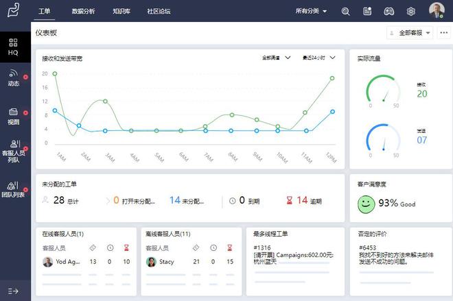 为什么这款智能派单软件成为行业首选？(图3)