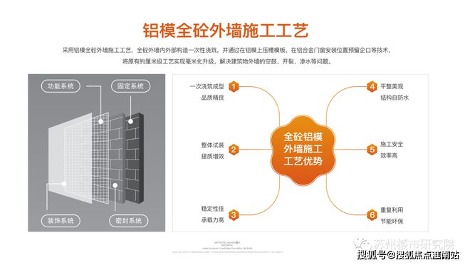 中国铁建·花语云萃售楼处电话·楼盘新评测@花语云萃网站(图4)