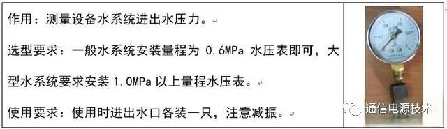 制冷空调原理与空调零部件系统详述(图14)