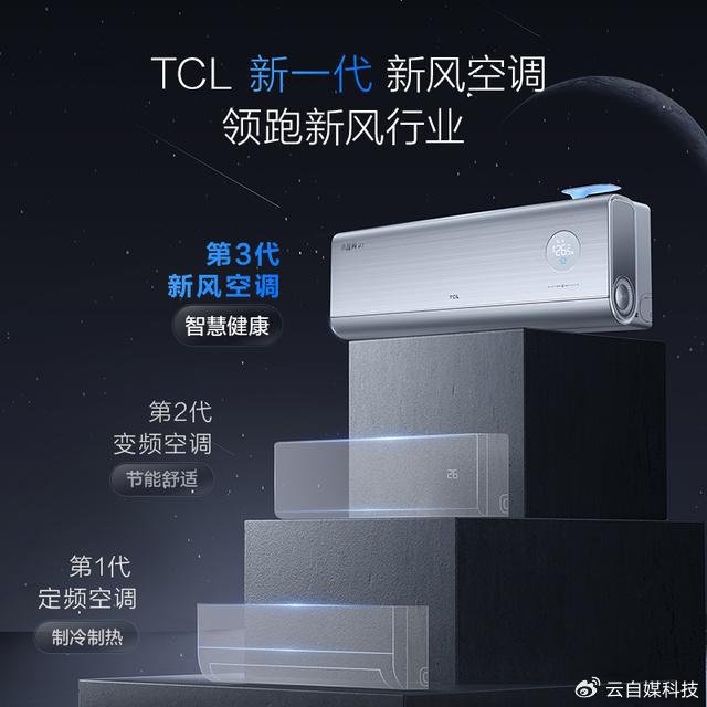 TCL小蓝翼P7新风空调：AI节能技术的革新者(图3)