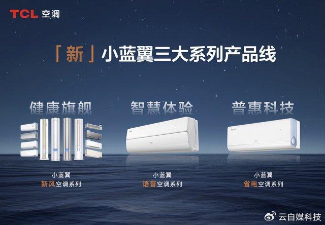 TCL小蓝翼P7新风空调：AI节能技术的革新者(图7)