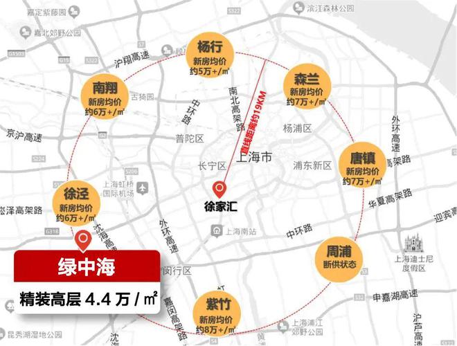【泗泾绿中海】网站松江泗泾绿中海享受品质生活新篇章!(图12)