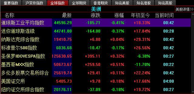中方的反制措施来了！12月4日深夜的三大消息正式出炉！(图3)