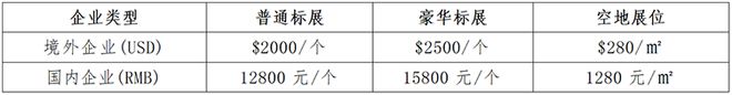 行业快讯2025鸿威·世界水科技博览会(图2)