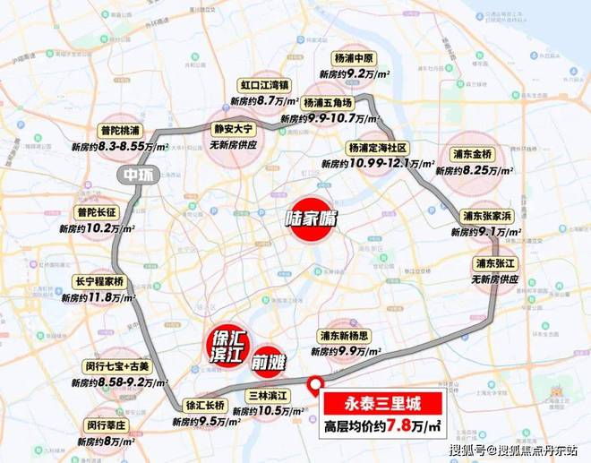 ◈永泰三里城丨永泰三里城售楼处发布：1站前滩豪宅热卖中(图8)