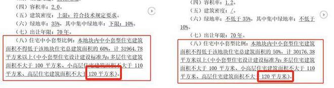 ®保利虹桥和颂255丨保利虹桥和颂售楼处发布-理想环境新居所(图6)