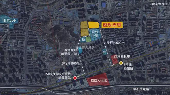 越秀天玥®售楼处(越秀天玥)网站-楼盘百科-2025北京房天下(图2)