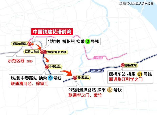 ®花语前湾中国铁建·花语前湾售楼处发布：心动不如行动(图4)