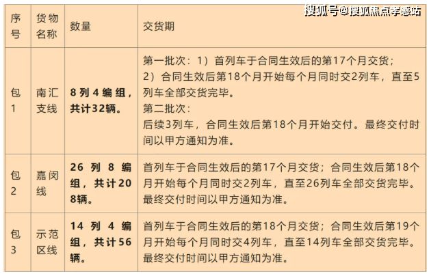 ®花语前湾中国铁建·花语前湾售楼处发布：心动不如行动(图10)