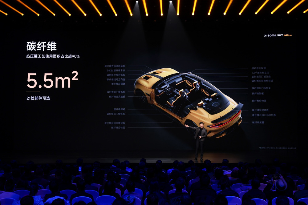 小米15Ultra、SU7Ultra、米家中央空调Pro等高端新品发布(图13)