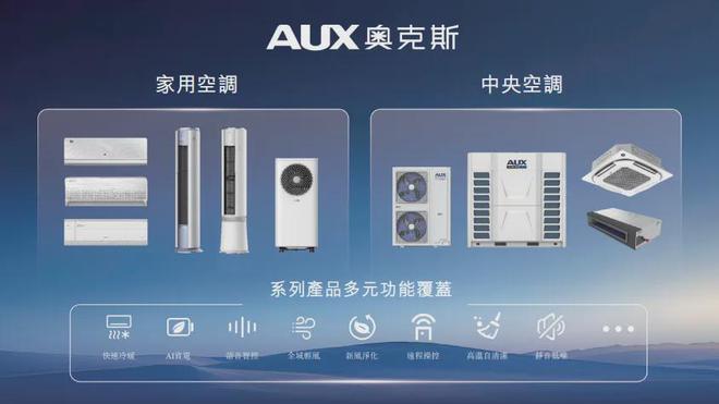 独家奥克斯3月初启动香港NDR交易规模约5至10亿美元大众市场家用空调国内第一品牌(图3)
