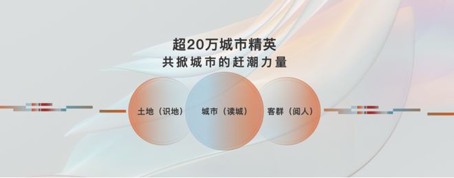 ®招商时代潮派售楼处招商时代潮派网站：买房不容错过！(图6)