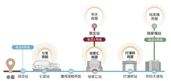 ®招商时代潮派售楼处招商时代潮派网站：买房不容错过！(图10)
