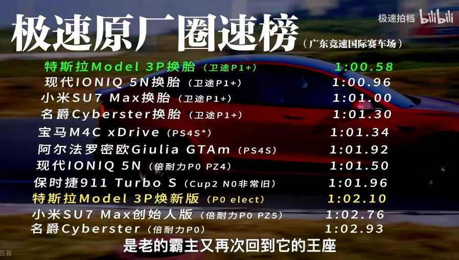 焕新ModelY长续航版涨价1万后轮驱动版推出3年0息价格不变！(图13)