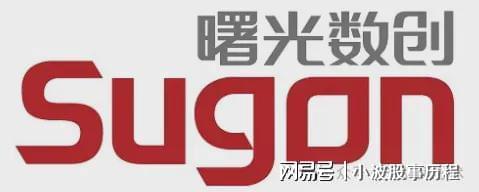 液冷服务器相关的10家核心企业(图6)