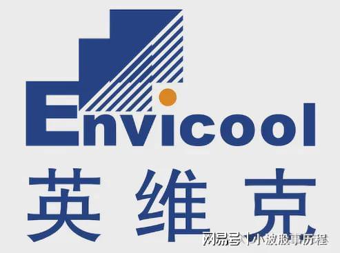 液冷服务器相关的10家核心企业(图4)