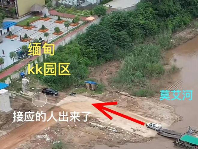 炸裂！KK园区人口转运流程曝光千千万万的“王星”还在里面！(图6)