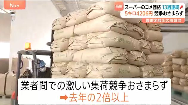 第一批储备米发放后5公斤日本大米现在均价卖多少了？(图2)