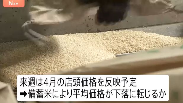 第一批储备米发放后5公斤日本大米现在均价卖多少了？(图3)