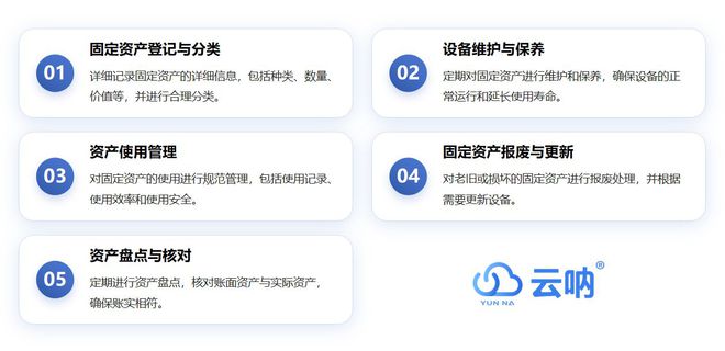 云呐-小区物业固定资产管理的关键点及注意事项(图2)