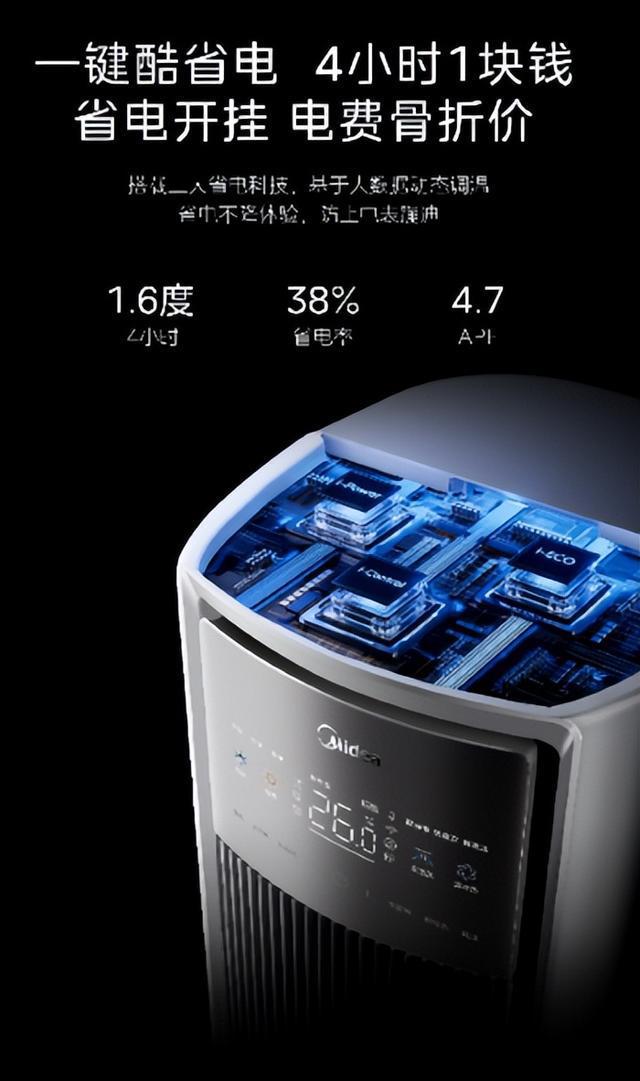 美的全面风空调：以四十年创新基因引领空调性能革命(图3)