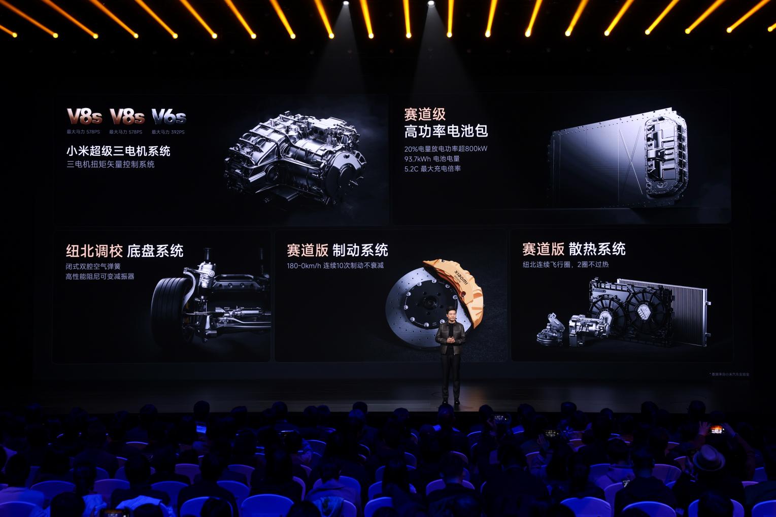 小米15Ultra、SU7Ultra、米家中央空调Pro等高端新品重磅发布(图12)