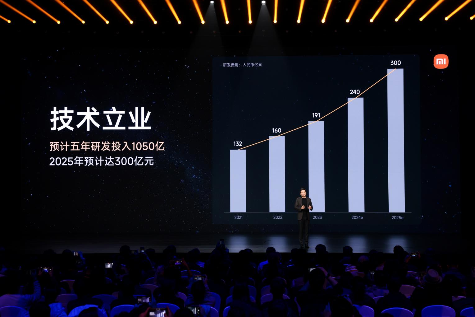 小米15Ultra、SU7Ultra、米家中央空调Pro等高端新品重磅发布(图18)
