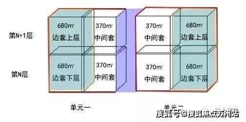海泰北外滩预约热线(首页网站)海泰北外滩售楼处丨欢迎您房价_房型-售楼处位置(图2)