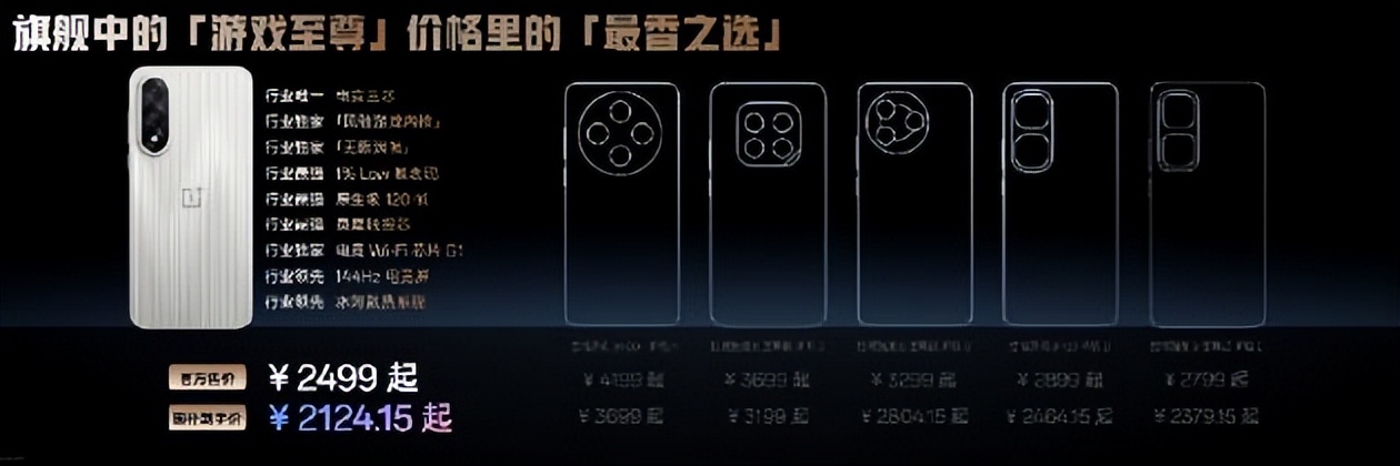 电竞三芯游戏至尊一加Ace5至尊系列售价2499元起(图32)