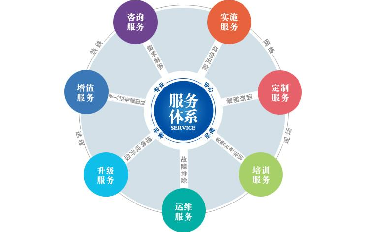 空调维修一般怎么收费(空调维修收费全解析)(图5)