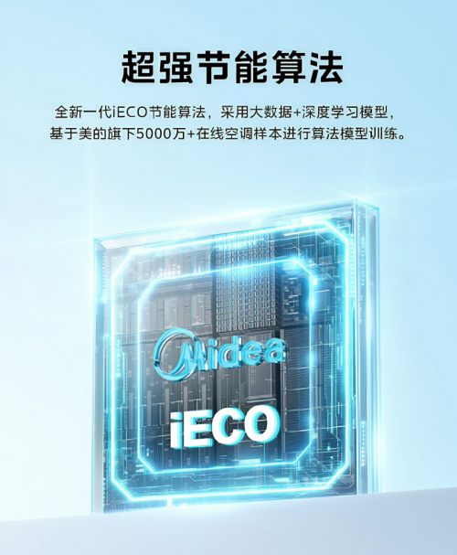 美的酷省电系列中央空调首发热销强劲性能加持岂止是省(图2)