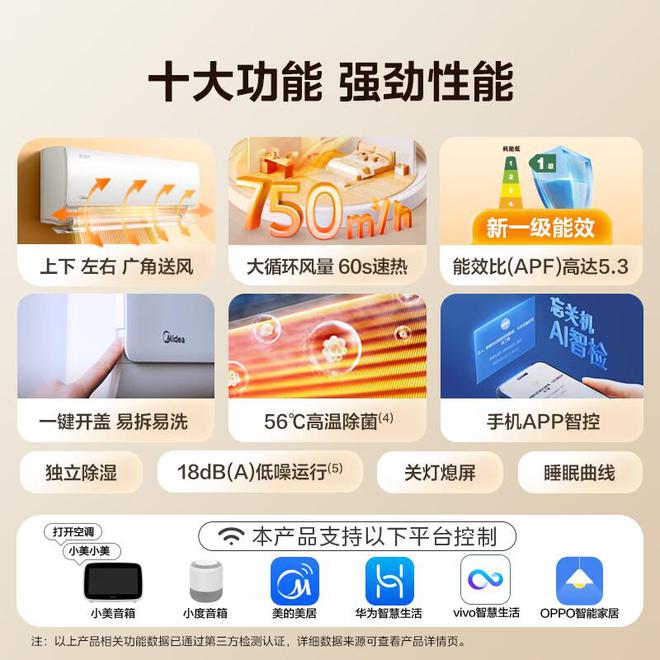 看完五一假期空调销量排行榜我破防了：性价比面前品牌不值一提!(图6)