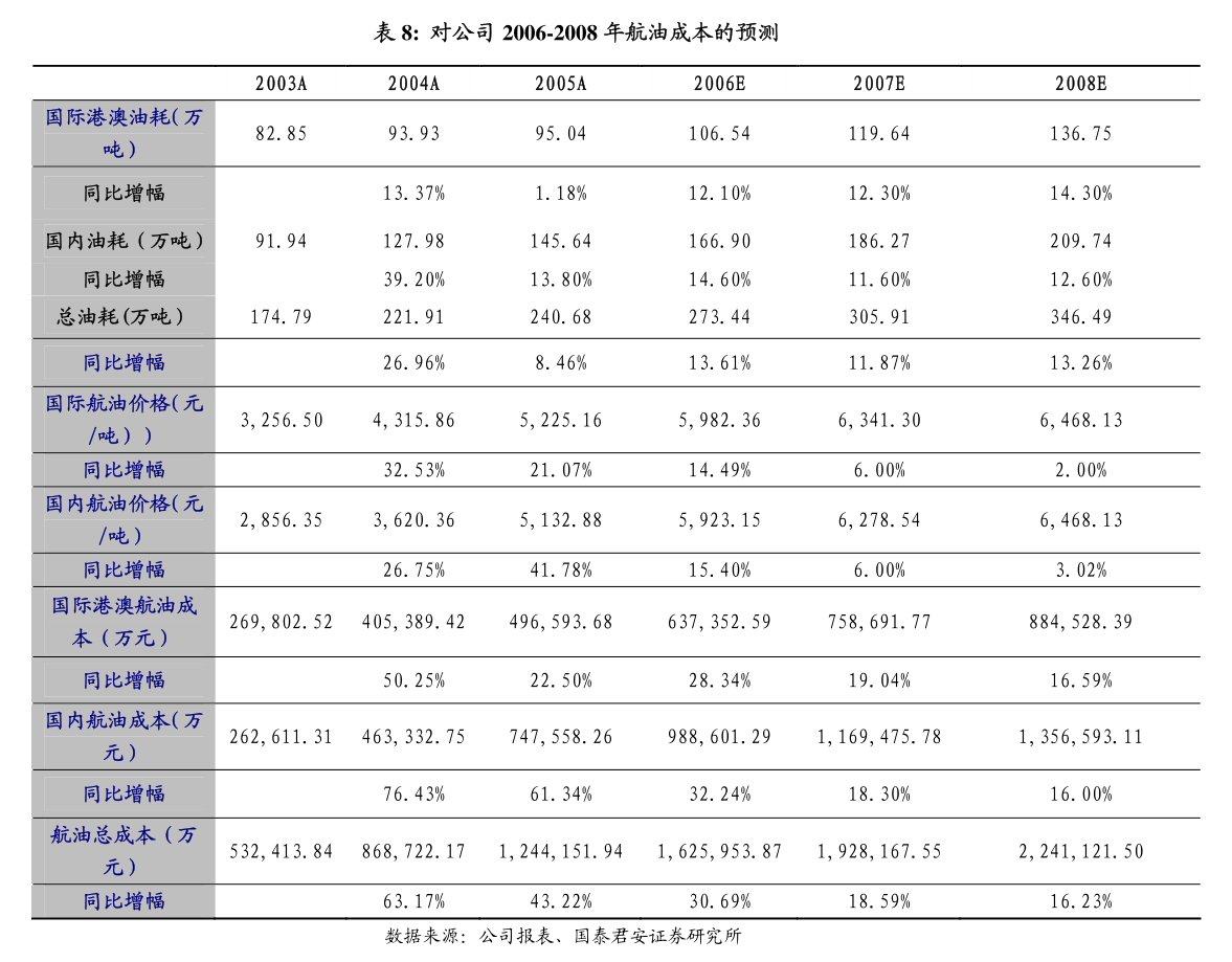 上海汽配：上海汽车空调配件股份有限公司2024年度董事会工作报告(图6)