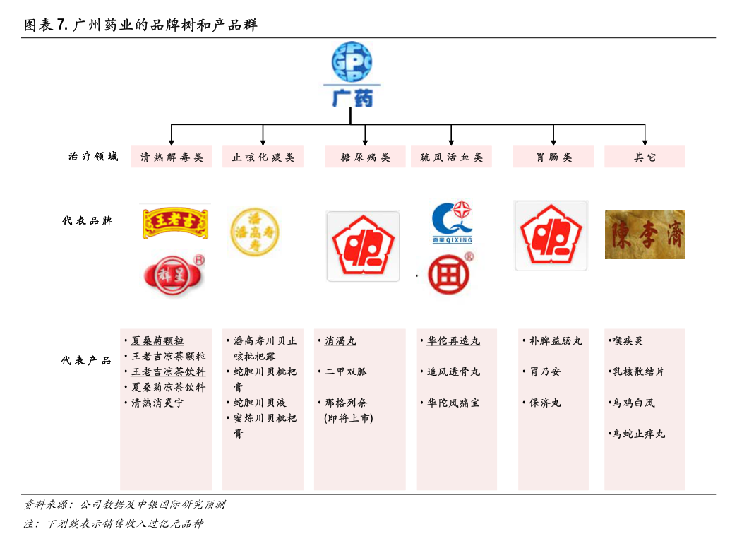 上海汽配：上海汽车空调配件股份有限公司2024年度董事会工作报告(图5)