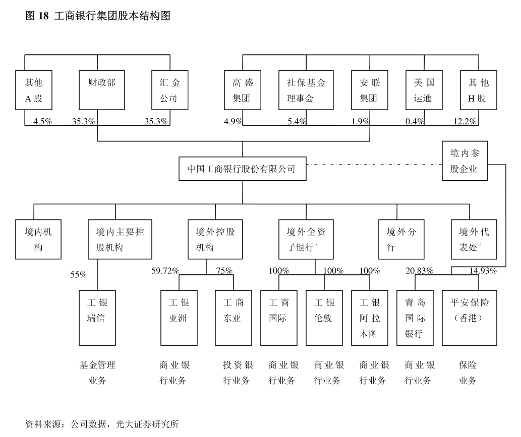 上海汽配：上海汽车空调配件股份有限公司关于使用部分闲置募集资金临时补充流动资金的公告(图3)