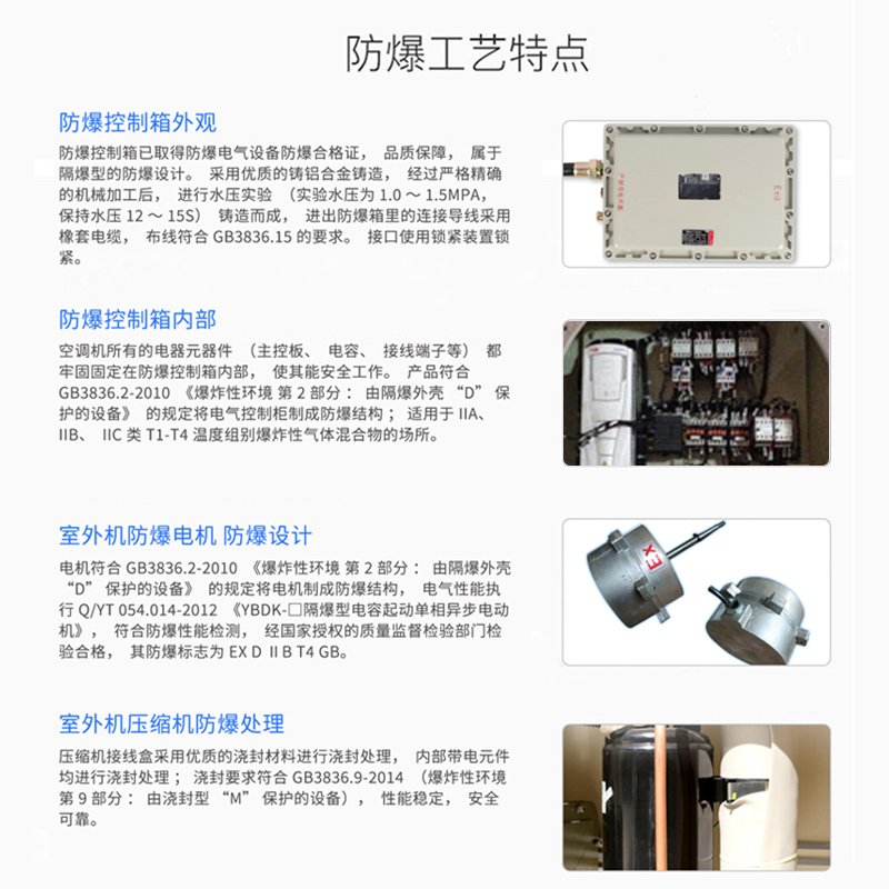 防爆空调E1E2E3E4E5E6故障代码排查步骤及解决方法
